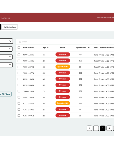 Abtrace's healthcare dashboard displaying patient data, including a table of patients with overdue tasks and a sidebar showing detailed reccomendations and indications for a selected patient.